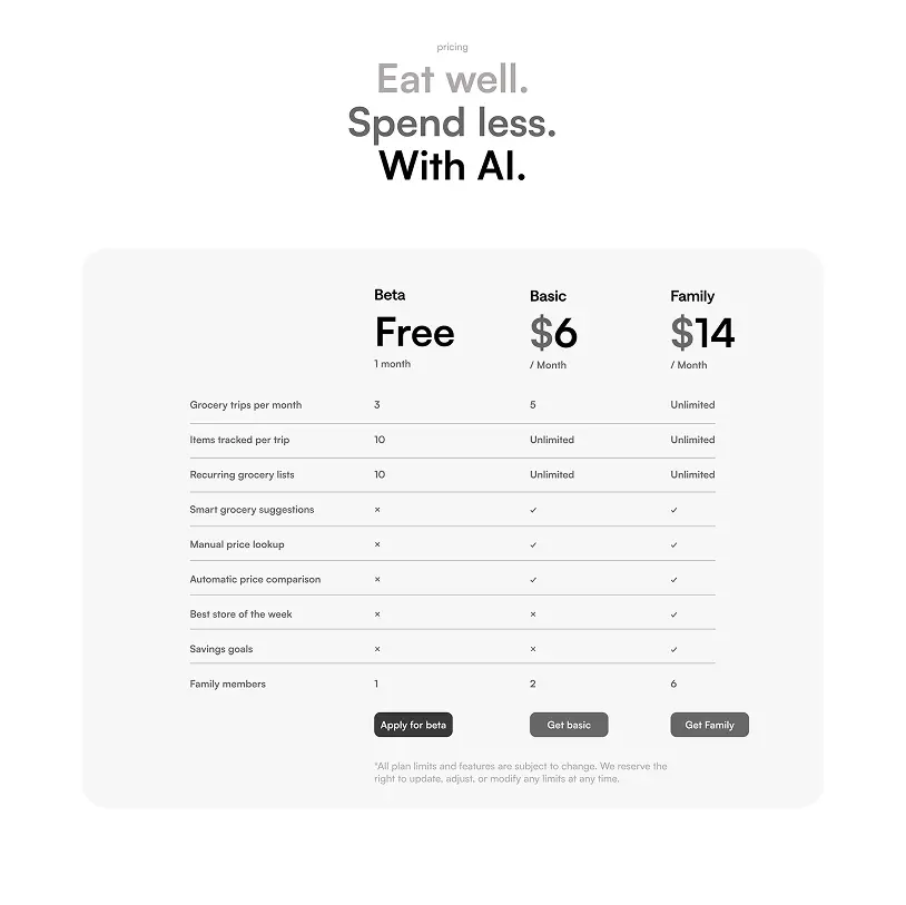 Sssavor interface screen 6